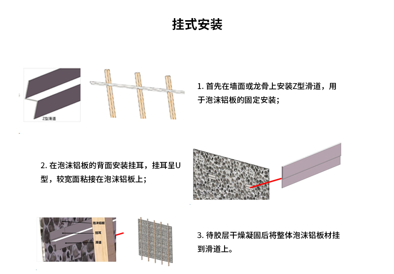 掛式安裝